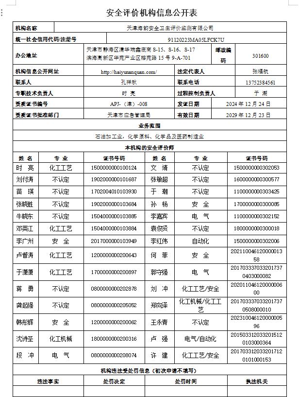 安全评价信息公开表