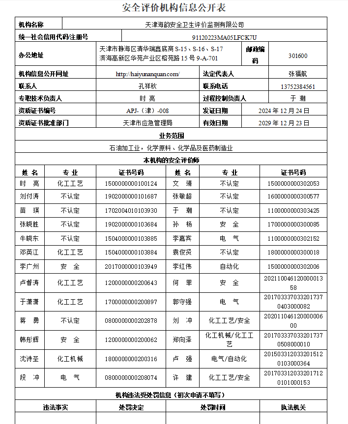 安全评价信息公开表