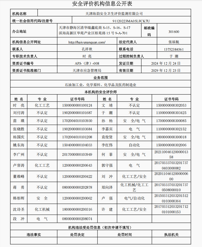 安全评价机构信息公开表