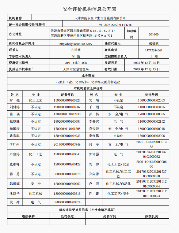 安全评价机构信息公开表