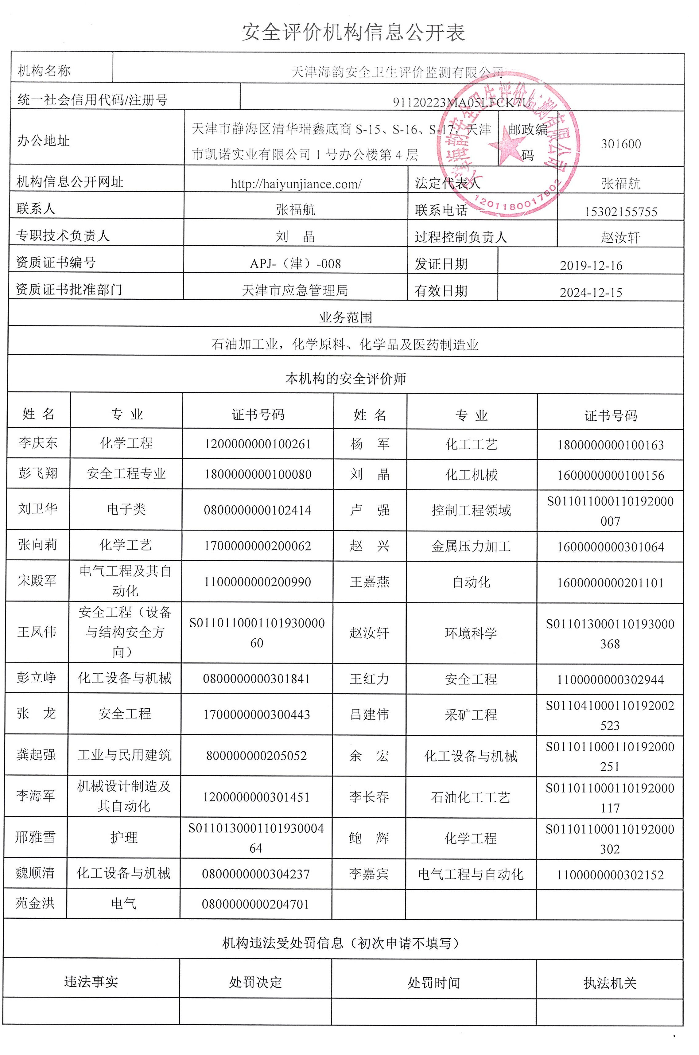 安全评价信息公开表